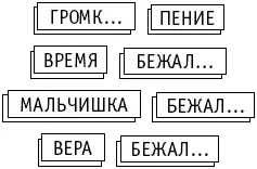 Упражнение Предложение картинка Для упражнения потребуется несколько - фото 8