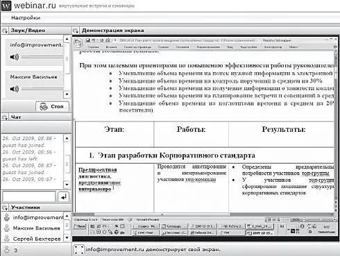 Рис 12Консультанты Организации Времени с помощью Вебинара обсуждают - фото 31