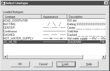 Рис 44 Диалоговое окно установки типа линии Ключевое слово ByLayer означает - фото 103