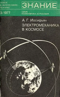 Андраник Иосифьян Электромеханика в космосе обложка книги