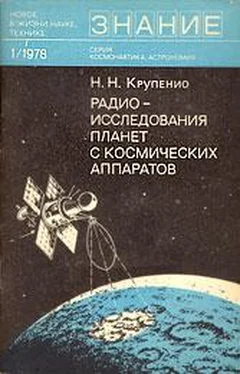 Николай Крупенио Радиоисследования планет с космических аппаратов обложка книги