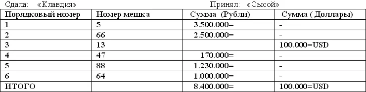 Глава 11 Все заглянули в журнал но так как там не было никаких углов и - фото 3
