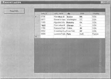 РИС 101 Содержимое файла pubsxml в сетке DataGrid Листинг 102 Содержимое - фото 109