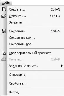 Рис 17Меню Файл Его команды служат для работы с файлами системы КОМПАС - фото 14