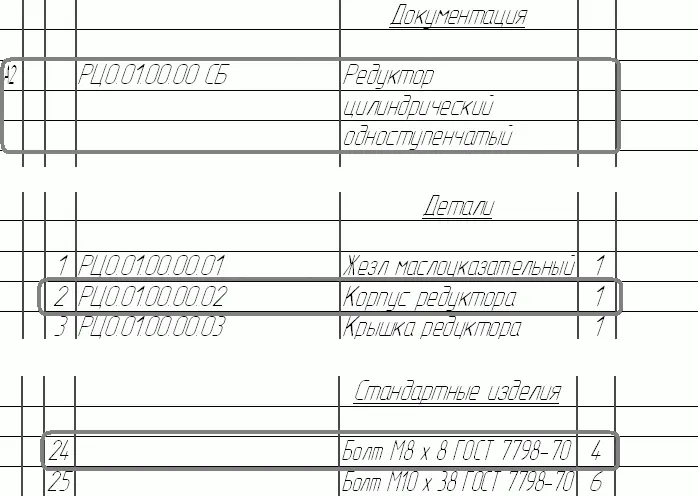 Рис 41Объекты спецификации выделены рамкой Объект спецификации является - фото 651