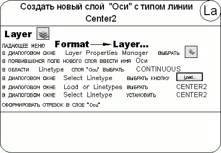 Управление видимостью слоя AutoCAD не отображает на экране объекты - фото 171