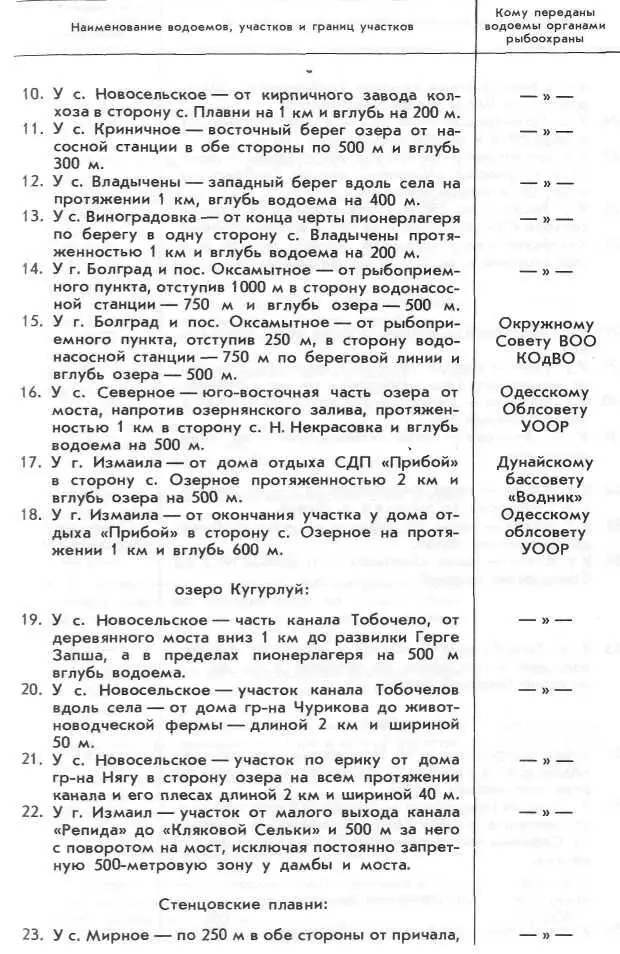 Продолжение Продолжение Продолжение Продолжение - фото 52