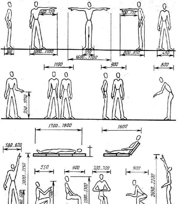Рис 2 Пространство занимаемое человеком при различных положениях в процессе - фото 2
