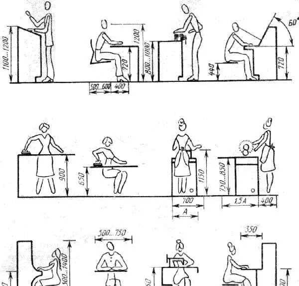 Рис 2 Пространство занимаемое человеком при различных положениях в процессе - фото 3
