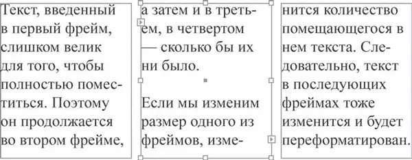 Рис 93 Связанные текстовые фреймы При работе с большими документами - фото 174