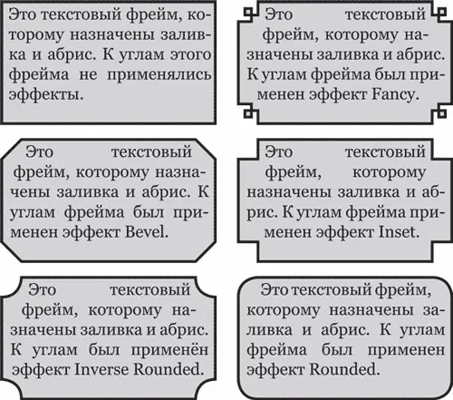 Рис 159 Различные эффекты углов у текстового фрейма Поле SizeРазмер - фото 299