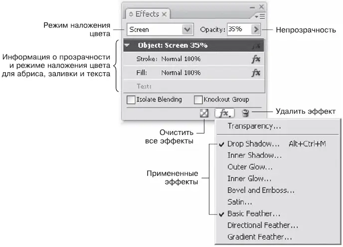 Рис 1531 Палитра Effects Эффекты Видеокурс О настройках тени растушевки - фото 321