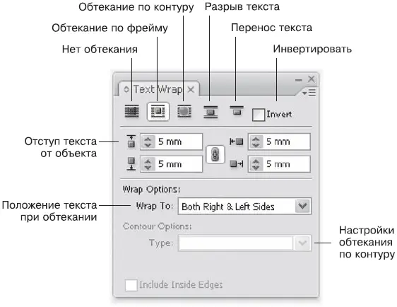 Рис 161 Палитра Text Wrap Обтекание текстом Adobe InDesign позволяет нам - фото 322