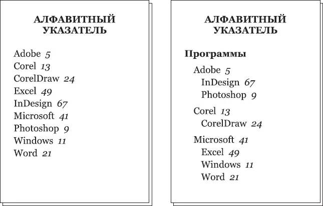 Рис 1819 Алфавитный указатель без группировки слева и с группировкой по - фото 395