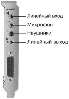 Рис 216 Гнезда звуковой карты На рис 216 вы можете видеть вход который - фото 53