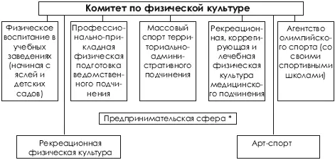 Ччастные организации должны находиться под этическим и медицинским контролем - фото 530