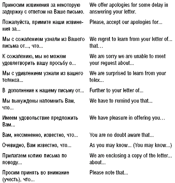 Во вступлении и в заключении письма В конце - фото 4