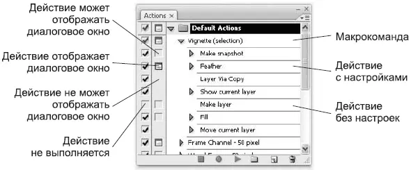 Рис 222 Содержимое макрокоманды на палитре Actions Макрокоманды Некоторые - фото 337
