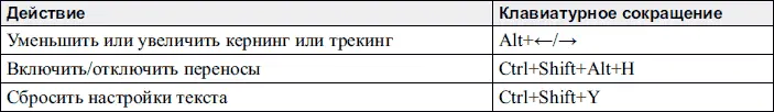 Работа с инструментами клонирования Работа с палитрами Brushes Кисти - фото 357