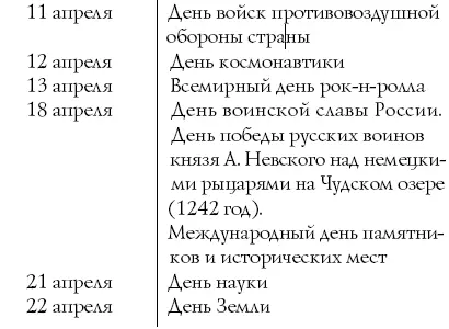 Сценарии и организация корпоративных праздников - фото 42
