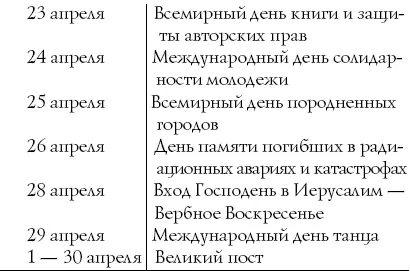 Сценарии и организация корпоративных праздников - фото 43
