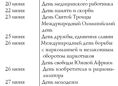 Сценарии и организация корпоративных праздников - фото 46