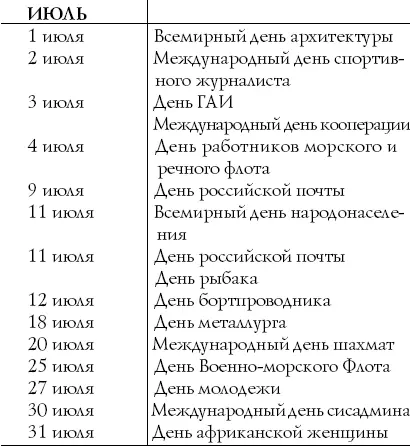 Сценарии и организация корпоративных праздников - фото 47