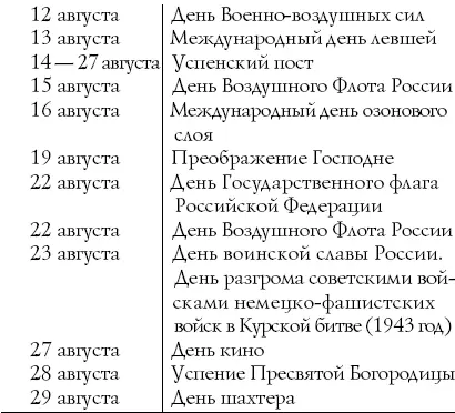 Сценарии и организация корпоративных праздников - фото 49