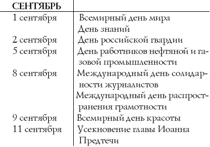 Сценарии и организация корпоративных праздников - фото 50