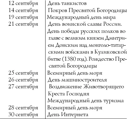 Сценарии и организация корпоративных праздников - фото 51