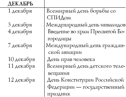 Глава 5 ОСОБЕННОСТИ КОРПОРАТИВНЫХ ПРАЗДНИКОВ ЮБИЛЕИ И ДНИ РОЖДЕНИЯ - фото 56
