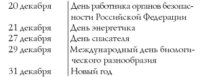 Глава 5 ОСОБЕННОСТИ КОРПОРАТИВНЫХ ПРАЗДНИКОВ ЮБИЛЕИ И ДНИ РОЖДЕНИЯ Принцип - фото 57