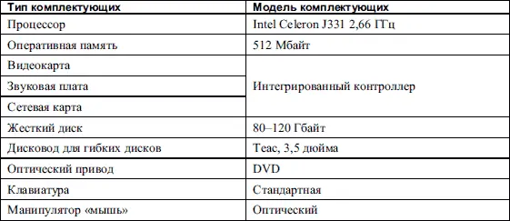 Особенностью компьютера такой конфигурации является то что он позволяет - фото 6