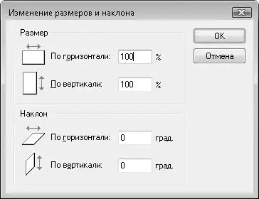 Рис 68Диалоговое окно Изменение размеров и наклона Команда Обратить - фото 65