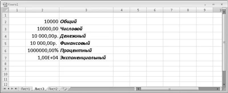 Рис 210Примеры различных форматов представления одного и того же числа После - фото 43