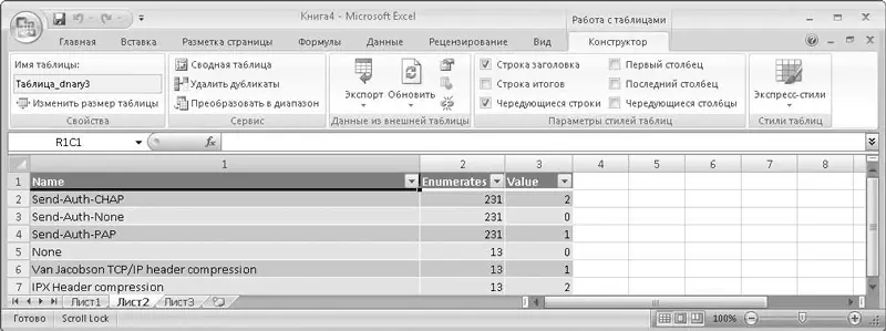 Рис 525Импортированные данные на листе книги Excel Аналогичным образом можно - фото 93