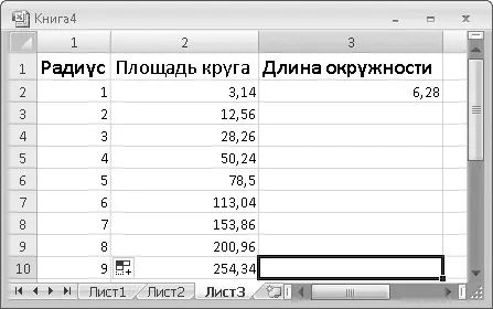 Рис 63В ячейках R2C2R10C2 содержится одна и та же формула Каждая формула - фото 96