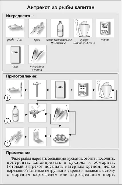 Калорийность блюд из рыбы зависит от ее породы и способа тепловой обработки - фото 7