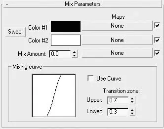 Рис 336Свиток Mix Parameters Параметры смешивания настроек карты Mix - фото 247