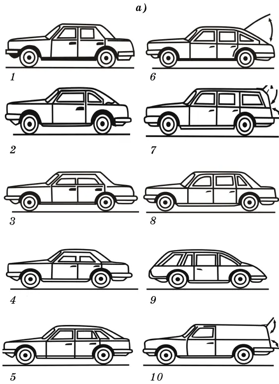 Рис 41 Типы кузовов легковых автомобилей а закрытые 1 седан 2 купе 3 - фото 41