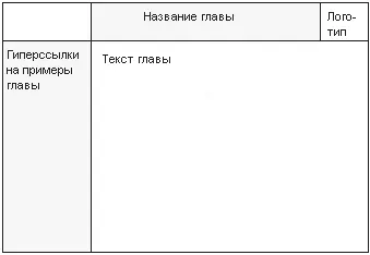 Рис 79 Расположение элементов страницы Для реализации задуманного можно - фото 46