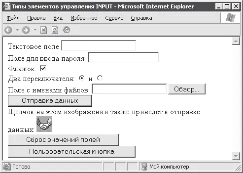 Рис 92 Стандартные элементы управления Для обозначения всех этих элементов - фото 53