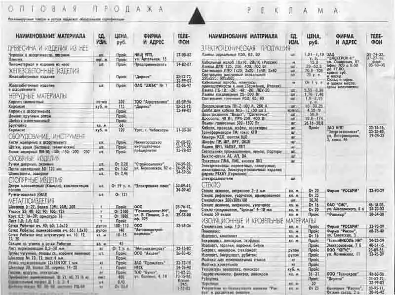110 Стандартные объявления ограниченные по форме 111 Стандартные - фото 10