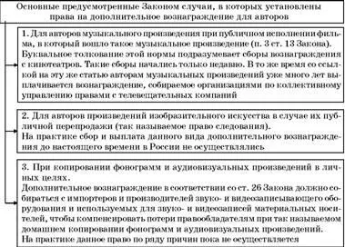 Авторское право и право собственности Считают что авторское право возникает в - фото 40