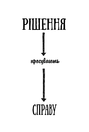 Невирішені проблеми відкладені справи мають властивість накопичуватися - фото 23