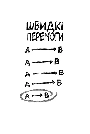 Енергія поступу підживлює вашу мотивацію Вона змушує вас рухатися далі Вона - фото 35