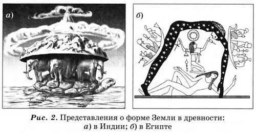 Вопросы 1 На вопрос учительницы географии Разве тебе неизвестно что - фото 3