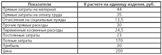 Решение Переменные затраты на единицу изделия составляют 44 35 135 30 - фото 85