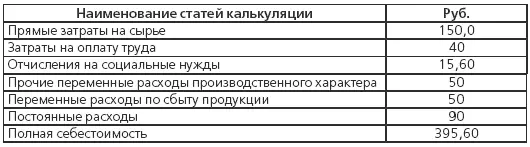 Решение Постоянные издержки возмещаются при выпуске 1500 изделий их во - фото 86
