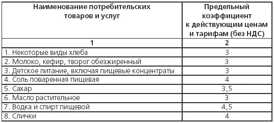 На электроэнергию для сельскохозяйственных предприятий и потребителей услуги - фото 133